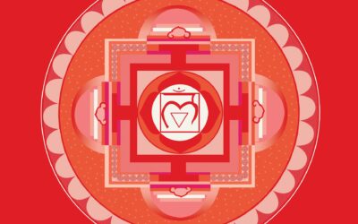 Meditazione per Muladhara Chakra